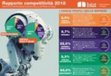 Valli, rafforzare imprese ed economia