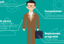 Figure professionali ‘inglesi’ a portata di app