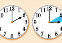 Torna l’ora legale, alle 2 di stanotte lancette avanti di un’ora.
