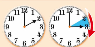 Torna l’ora legale, alle 2 di stanotte lancette avanti di un’ora.