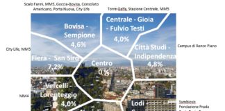 Immobiliare, Tecnocasa: grazie alla riqualificazione Milano esce a testa alta dalla crisi.