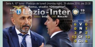 Lazio-Inter, pesa incognita maltempo.