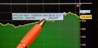 Spread Btp-Bund sfiora quota 310, Borsa Milano -2,5%