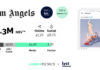 La Top 10 dei nuovi brand italiani di moda secondo Launchmetrics e Lyst.