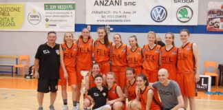 Canegrate Basket, il punto sulle giovanili Under 16 e Under 18.