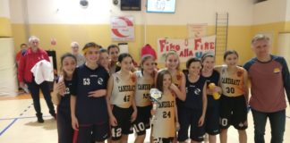 Bulldog Basket Canegrate, vittoria delle Under 14 al torneo di Rho.