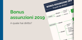 Bonus assunzioni, oppurtunità per le PMI.