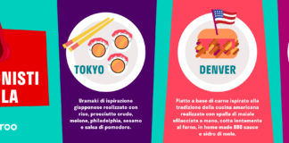 Deliveroo porta i panini ispirati a La Casa di Carta.