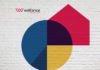 Walliance con Italia non profit per sostenere il non profit italiano.