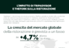 Studio PwC: l’impatto economico di TripAdvisor e TheFork sul mercato della ristorazione 2019.