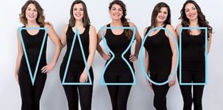 Impariamo a valorizzarci, capire come vestirsi bene in relazione alle proprie forme.