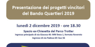 PuliPa e Coltivare cortili: due progetti di rigenerazione urbana e integrazione sociale vincitori del Bando Quartieri 2019 del Comune di Milano.