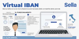 Open banking: Sella lancia il Virtual Iban per automatizzare la riconciliazione dei pagamenti delle imprese.
