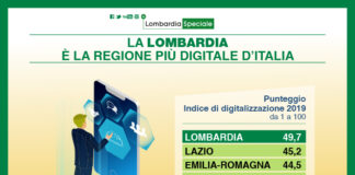 Lombardia regione più digitale d’Italia, F. Sala: siamo sulla strada giusta.