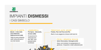 Legambiente, Nevediversa 2020: In Lombardia sono 15 gli impianti dismessi e 3 quelli chiusi. Basta speculare sulle montagne. Serve ripensare l’offerta turistica invernale in chiave più sostenibile.