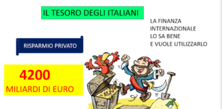 Risparmio privato in Italia, quasi 4.200 miliardi.
