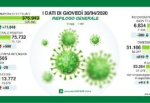 Coronavirus, in calo contagi e decessi.