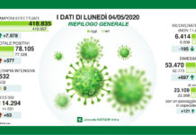 Coronavirus, aggiornamento, dati stazionari.