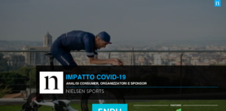 Coronavirus e sport enduro, annullati 1.900 eventi per una perdita di 335 milioni.