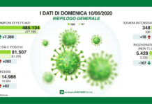 Coronavirus, aggiornamento, continua la frenata dei contagi.