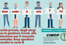 Sanità privata, sciopero Cimop il 2 luglio.