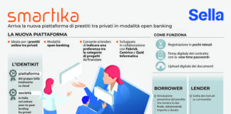 Smartika, una nuova piattaforma di prestiti tra privati in modalità open banking.