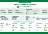 Coronavirus, aggiornamento 2 agosto.