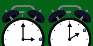 Alle 3 di stanotte torna l’ora solare, lancette indietro di un’ora.