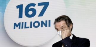 Sindacati a Fontana: bene piano di aiuti ma serve altro sforzo.