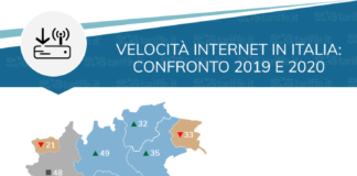 Internet casa: è la Campania la regione d’Italia in cui si naviga più veloce, lo studio SosTariffe.it.