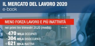 Istat, rapporto del mercato del lavoro, nel 2020 più di 4 milioni in smart working.