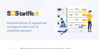 Internet casa: 5 indizi che forse è giunto il momento di cambiare operatore.