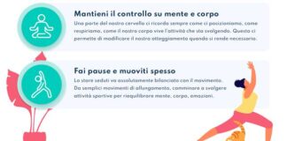 Smart Working, 5 consigli dai fisioterapisti di Epicura per la postazione di lavoro perfetta.