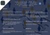 Confprofessioni, in un anno calo di 10.000 unità.