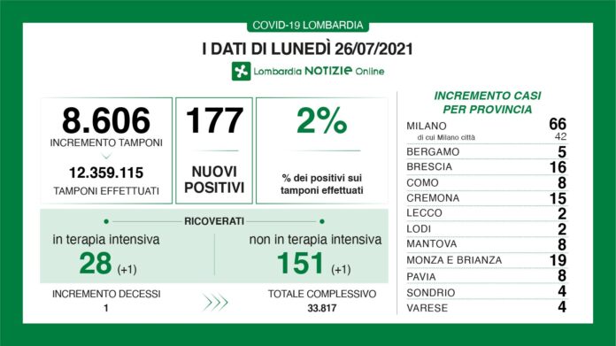 26-luglio