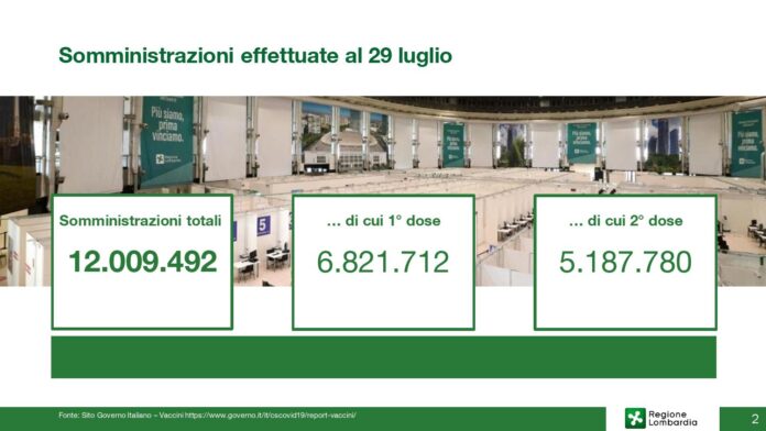 Slide-campagna-vaccinale_conf-stampa-30-lug-21-page-002