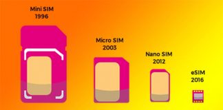 Telefonia, eSim, costi contenuti: fino a 8 euro per l’attivazione di una SIM Virtuale, lo Studio di SosTariffe.it.