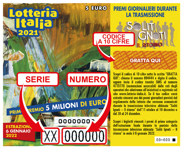 Lotteria Italia: +12% di biglietti venduti. Un successo la nuova edizione  della lotteria nazionale. - Gazzetta di Milano