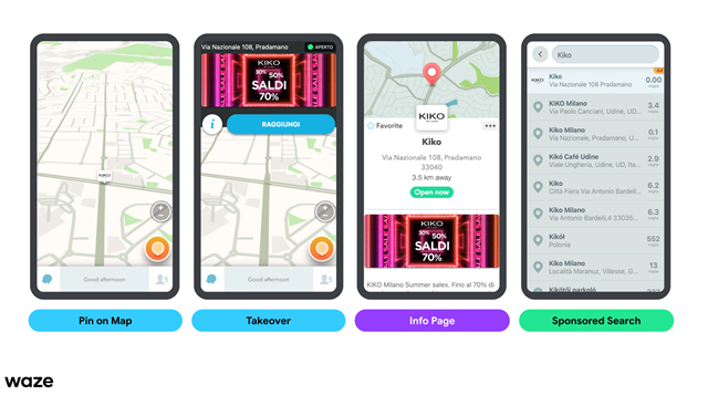 Waze_KIKO