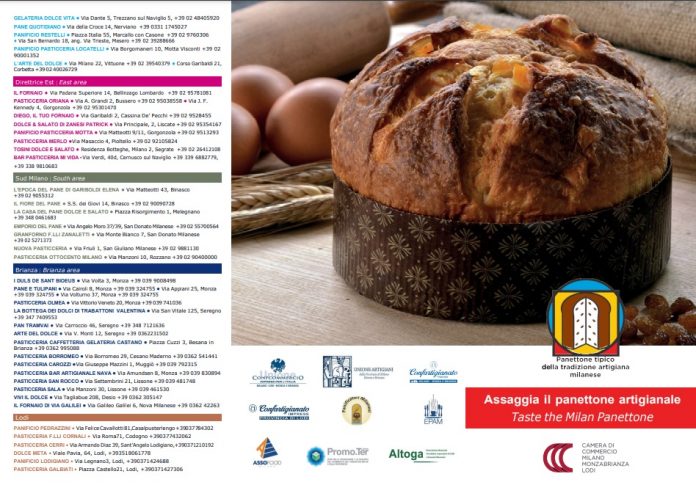 mappa panettone 2021ne