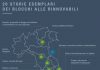 Energie rinnovabili: dossier di Legambiente su ostacoli e burocrazia. In Lombardia necessario snellire procedure per agrivoltaico.
