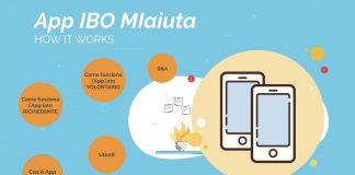 Innovazione tecnologica e volontariato per aiutare i più fragili con l’app Ibo MiAiuta.