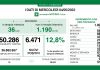Coronavirus, aggiornamento 4 maggio, 10 decessi e 6.471 nuovi casi nelle ultime 24 ore.
