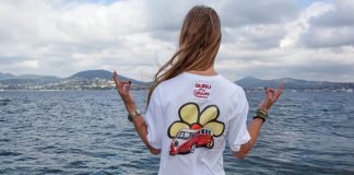Guru, nuova Summer Capsule Collection con Chezzgerdi.