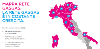 Equity crowdfunding di GasGas per installazione di colonnine elettriche a Milano.