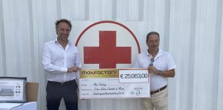 Max Factory sostiene la Croce Rossa a Monza, donati 25.000€.