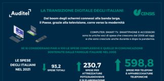 Presentato il Quinto Rapporto Auditel-Censis “La transizione digitale degli italiani”.