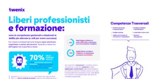 Liberi professionisti e formazione: i corsi più richiesti riguardano competenze gestionali e relazionali. Ma in Italia il 70% della popolazione adulta non segue percorsi aggiornamento.