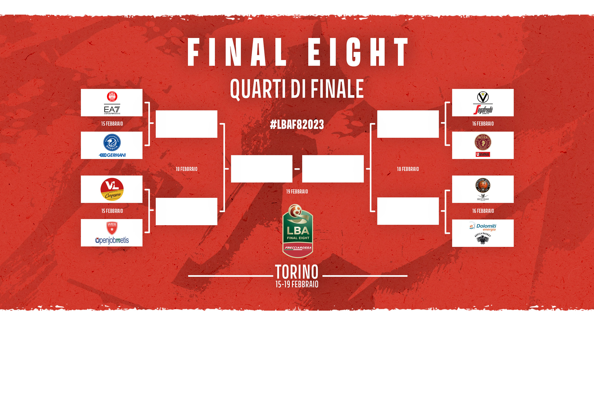Coppa Italia Serie B 22/23 OWW - Risultati quarti di finale - MegaBasket