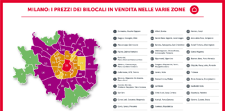 Milano: dove comprare un bilocale a seconda del budget che si vuole investire.